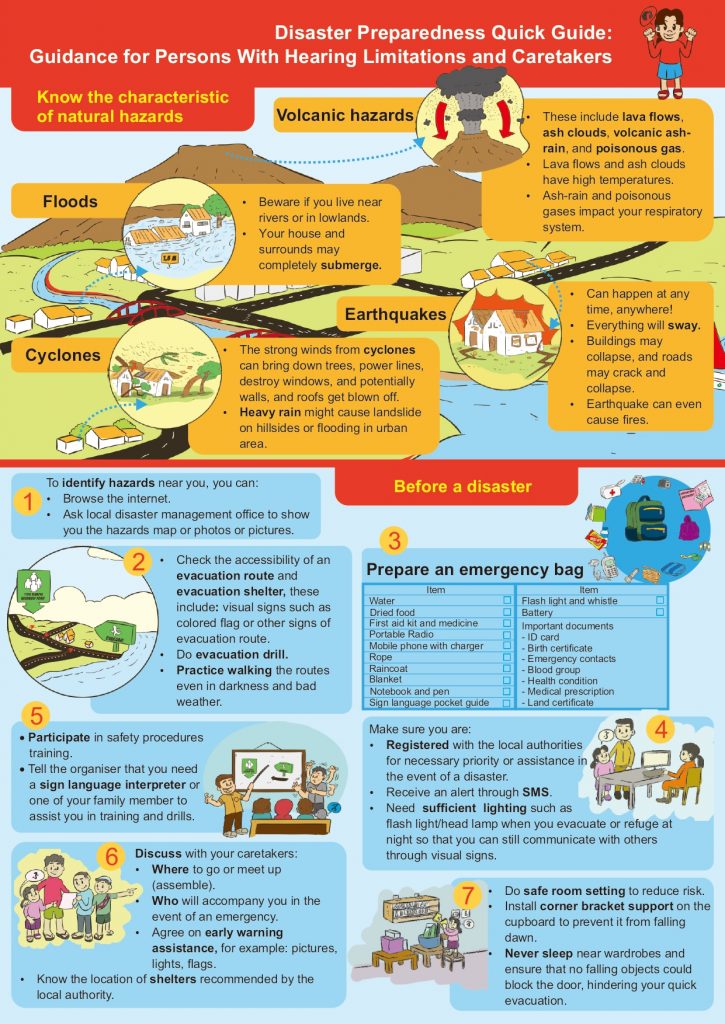 multi-hazards-safety-procedures-for-persons-with-hearing-limitations