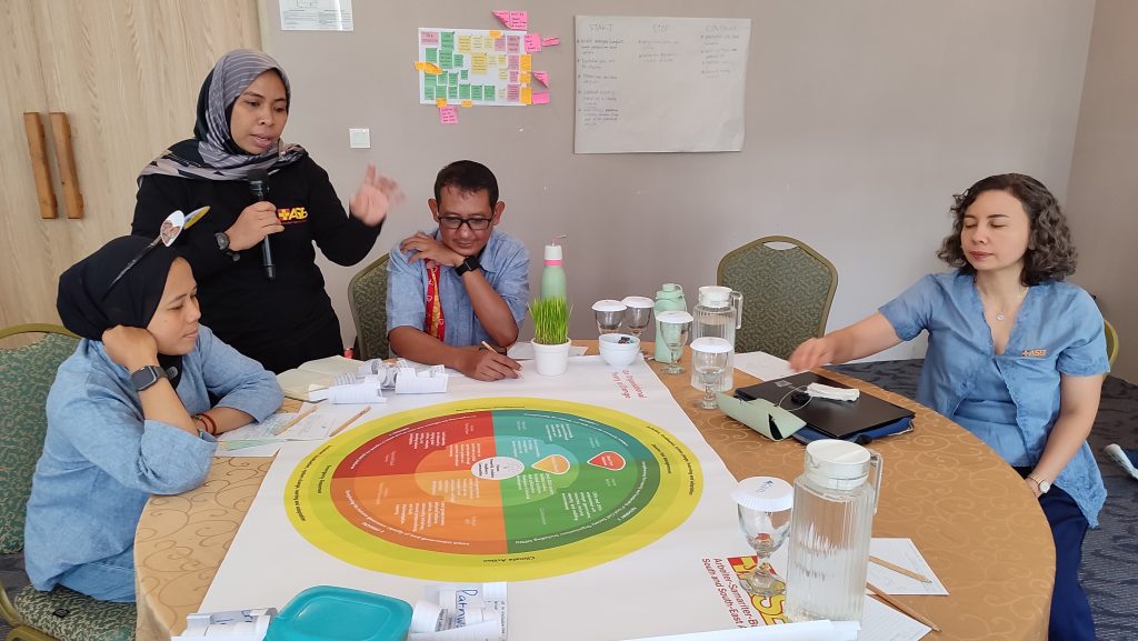 ASB S-SEA team members participating in a group discussion around a table, reviewing a visual planning exercise during the National Team Meeting 2026.